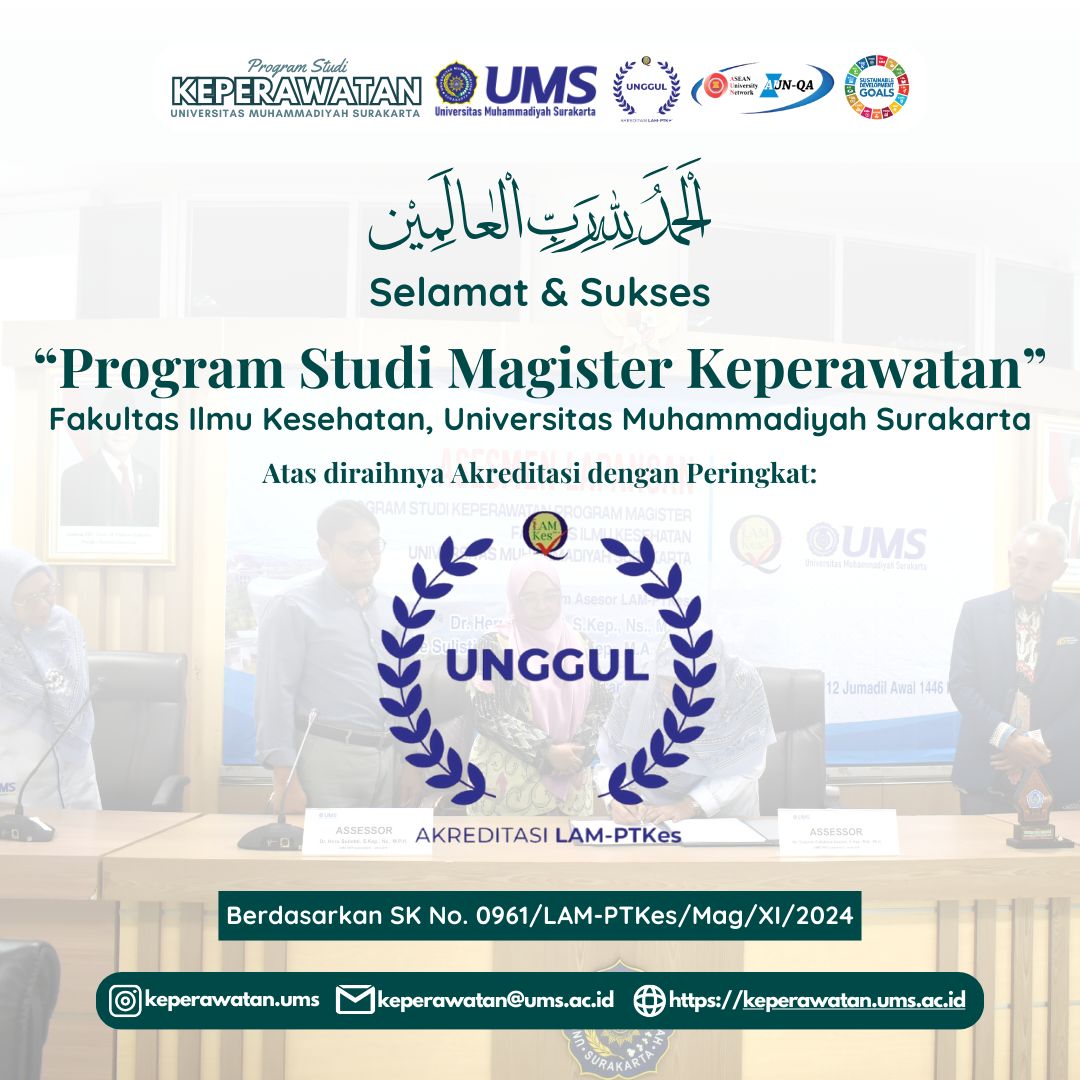 Read more about the article Selamat! Perolehan Akreditasi “Unggul” Program Studi S2 Keperawatan UMS