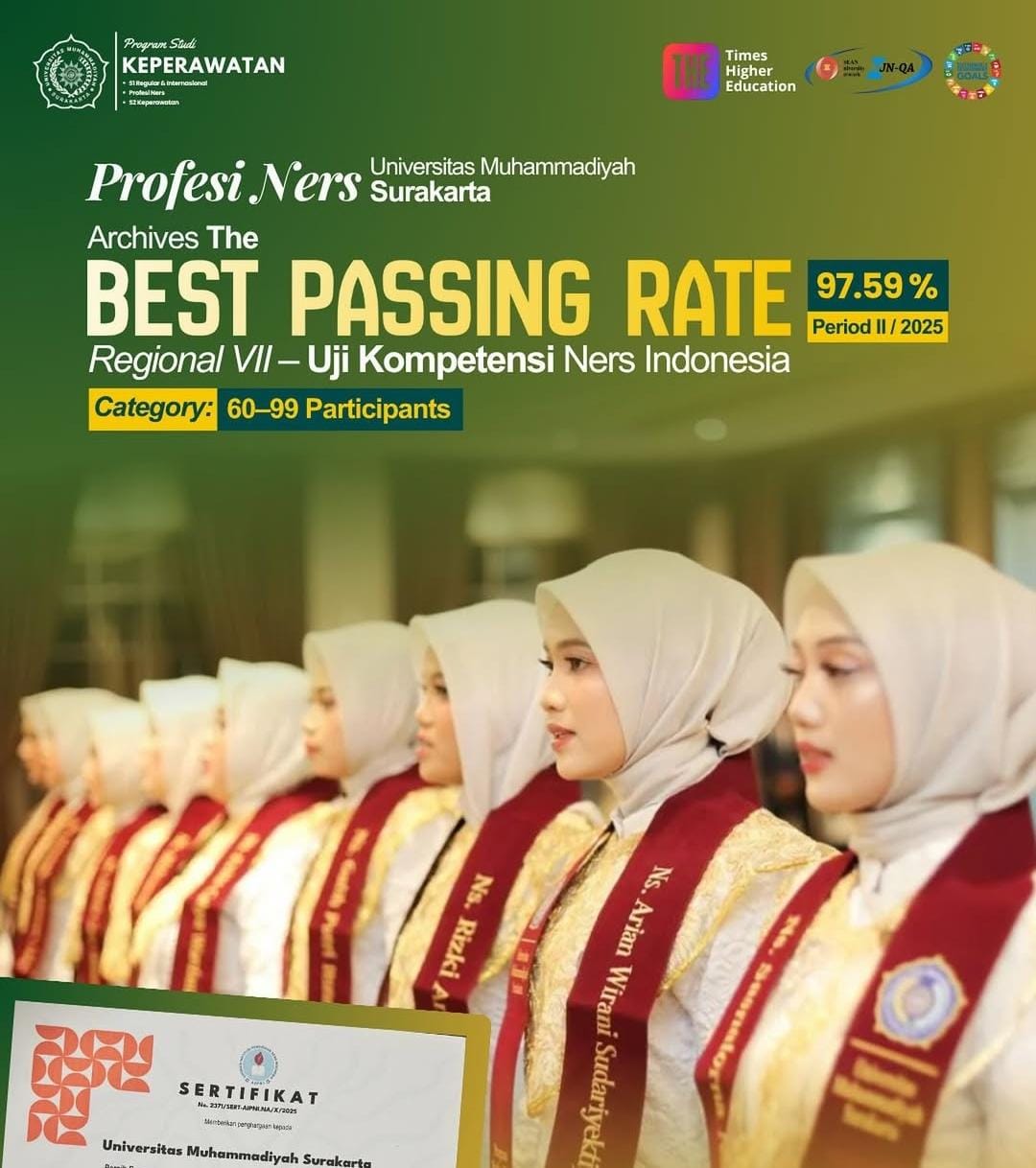 Read more about the article Archives The Best Passing Rate 97,59% Regional VII- Uji Kompetensi Ners Indonesia